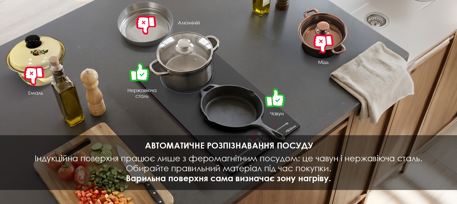 Індукційна варильна поверхня Domino WEILOR WIS 323 BLACK з автоматичним розпізнаванням посуду